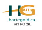 Harte gold corp - header